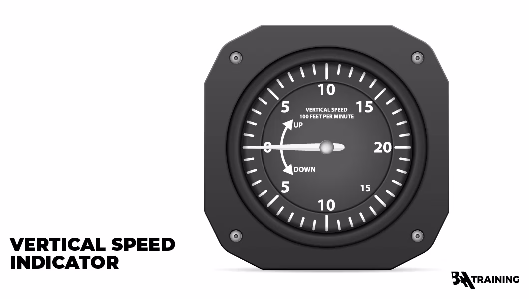Vertical Speed Indicator