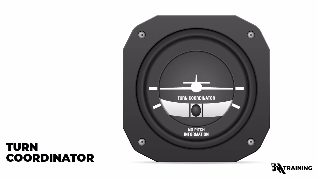 Turn Coordinator
