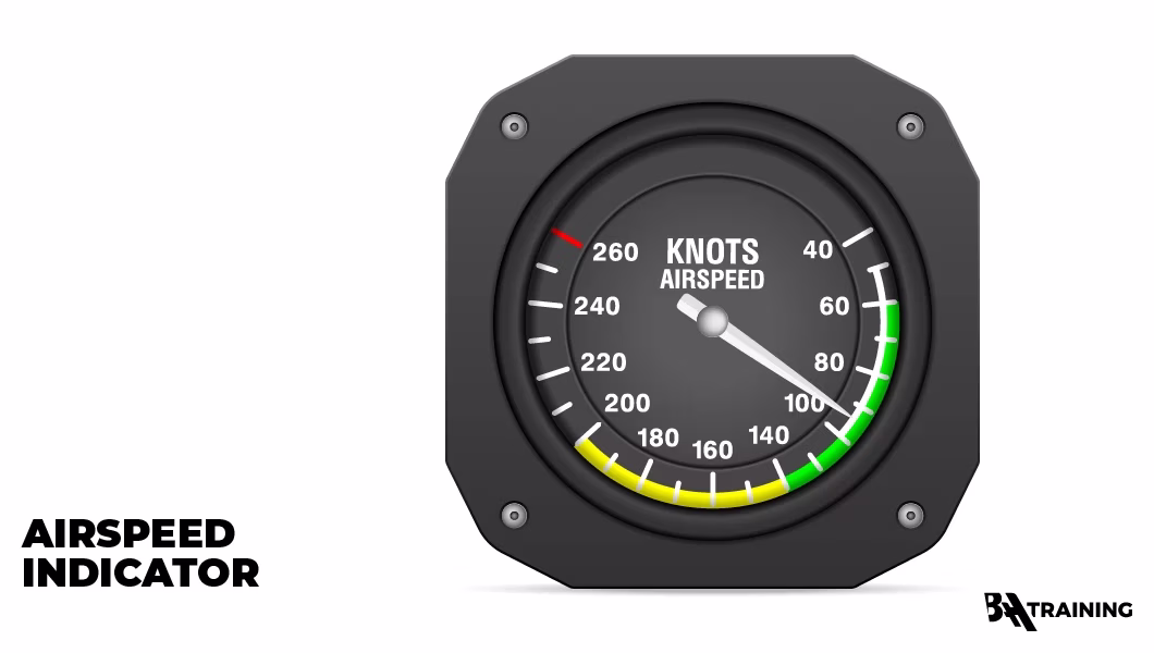 Airspeed Indicator