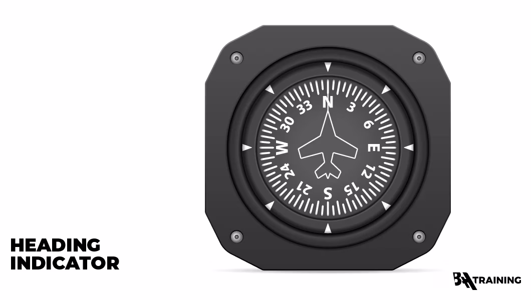 Heading (or Directional) Indicator