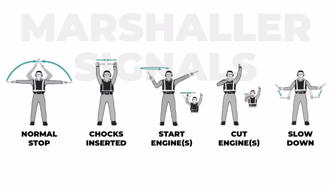 Most common marshalling signals